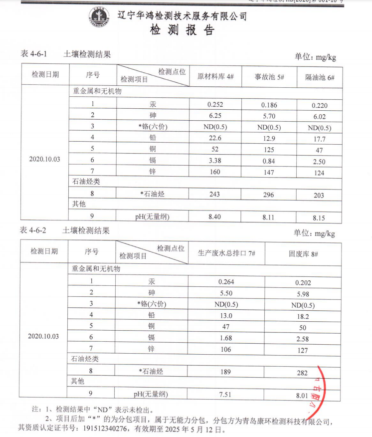 雷火·竞技(中国)官方网站-全球领先的电竞赛事平台